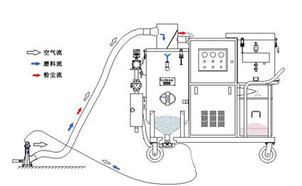 ��ɰ�Cԭ��D